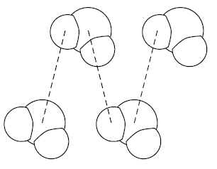Hydrogen bonding between water molecules