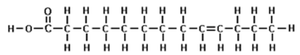 Saturated vs. unsaturated fatty acids