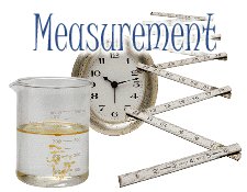 Measurement illustration with beaker, clock, and ruler