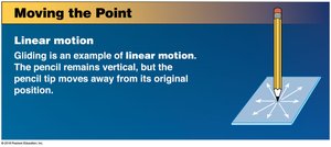 Linear motion gliding example