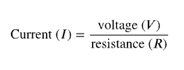 Ohm's Law equation
