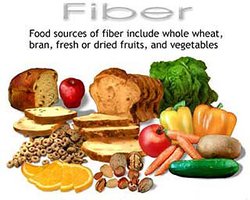 Food sources of fiber