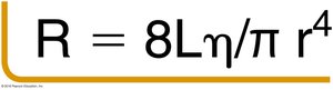 Poiseuille's Law equation for resistance