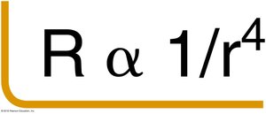 Resistance is inversely proportional to radius to the fourth power