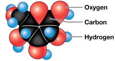 3D model of glucose ring