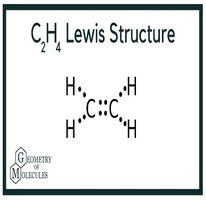 C2H4 Lewis structure (double bond)