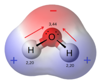 Polar covalent bond in water