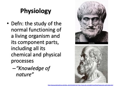 Definition of physiology and historical context