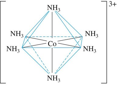 Structure of a complex ion