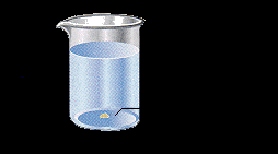 Equilibrium between dissolution and precipitation