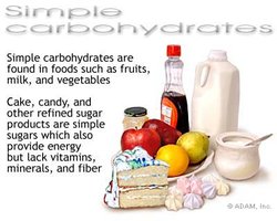 Simple carbohydrates in foods