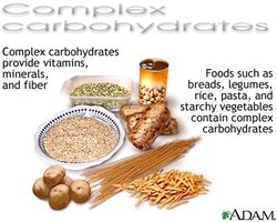 Complex carbohydrates in foods