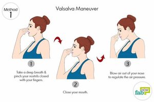 Steps of the Valsalva maneuver