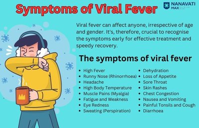 Symptoms of mononucleosis