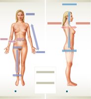 Directional references