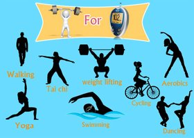 Types of exercise for diabetes management