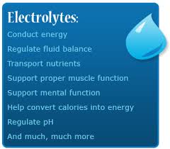 Electrolytes functions