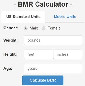 Metabolic rate vs. body mass graph
