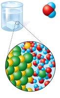 Monosaccharide structure