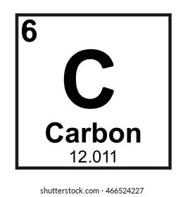 Carbon element symbol