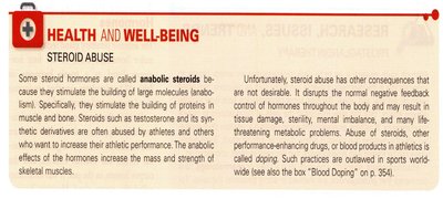 Health box on steroid abuse