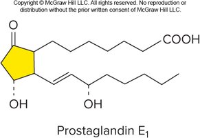 Structure of prostaglandin E1