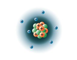 Atomic structure with protons, neutrons, electrons