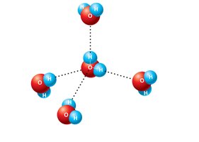 Hydrogen bonding between water molecules
