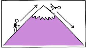 Energy flow: exergonic and endergonic reactions