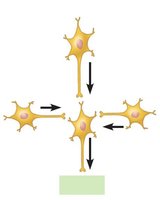 Converging circuit
