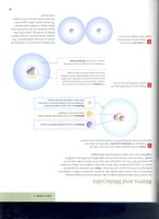 Atomic structure diagram