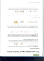 Types of chemical reactions