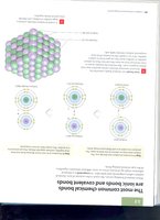 Ionic bond formation