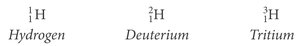 Hydrogen isotopes: Hydrogen, Deuterium, Tritium