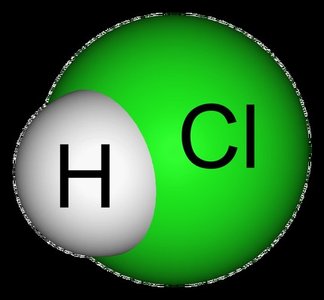 Ionic bond cartoon