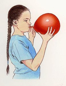 Person blowing up a balloon as an analogy for preload and contractility