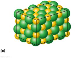 Crystal lattice structure of sodium chloride