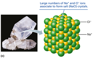 Ionic compound (NaCl) crystal structure