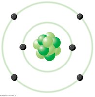 Structure of an atom