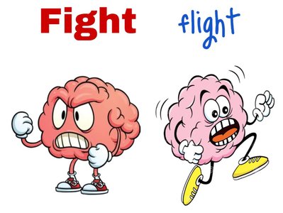Cartoon illustration of fight or flight response
