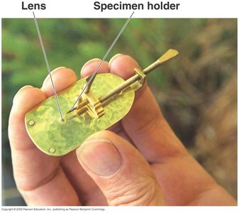 Simple microscope used by Leeuwenhoek