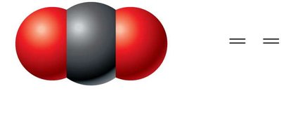 Nonpolar molecule: CO2