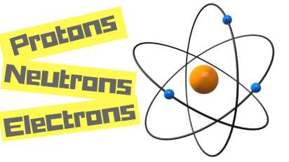Protons, neutrons, electrons in an atom