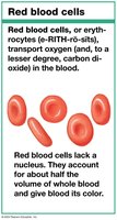 Red blood cells