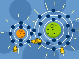 Sodium and chloride ions forming an ionic bond