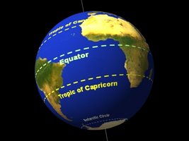 Earth with equator marked