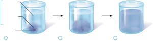 Diffusion of dye in solution