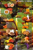 Assorted vitamin supplements