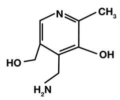 Molecular structure of pyridoxine (B6)