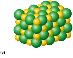 Na+ and Cl- ions forming salt crystals